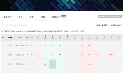 芪苓胶囊功效与作用-芪苓的功效与作用是什么、芩芪 -芪苓的功效网