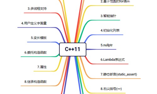 芪苓怎么读-芪苓的功效与作用是什么、芩芪 -芪苓的功效网